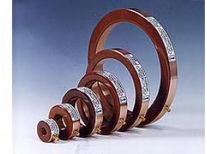 2017 Magneto Optic Current Transformer Market Growth, Trends up to 2022