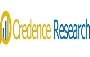 Global Wound Care Market to Reach worth USD 14.6 Bn by 2022: Credence Research