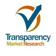Competent Cells Market is Expected to Expand at an Impressive Rate by 2025