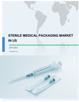 Sterile Medical Packaging Market in US - Trends Analysis and Research Insights