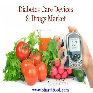 Diabetes Care Devices & Drugs Market Forecast (2017-2022)