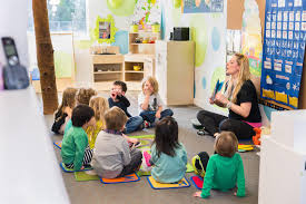 Effective Strategies For Day Care Centre