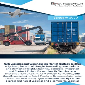 UAE Freight Forwarding Market Segmentation: Ken Research