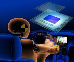Europe 3D Time-of-flight Image Sensor Market 2017 - Industry Growth, Analysis, S