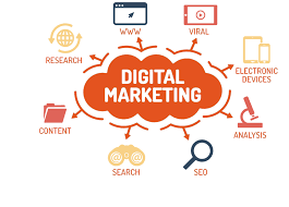 Digital Marketing Course in Noida