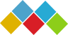  Growth Opportunities in the Starter Feed Market