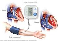 Top Chronic Conditions in Adults That Must Be Kept On Priority 