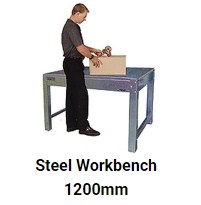 Types of materials used in making the top of workbenches along with their uses