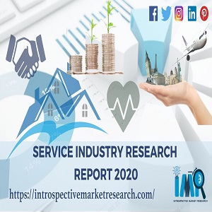 Picket Fence Market With Top Business Growing Strategies, Technological Innovati