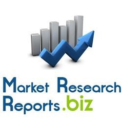 Global Composite Adhesives Market Size & Share, Growth, Trends, and Forecast 201