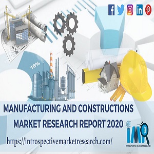 Air Injectors Market Outlook Highlights Major Opportunities Likely to Steer 