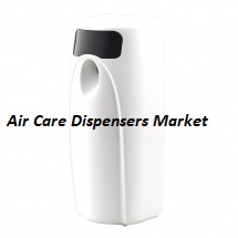 Air Care Dispensers Market Effect Factors Analysis & Technology Progress 2022