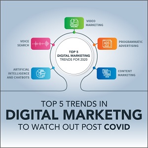 Top 5 trends in Digital marketing to watch out post Covid