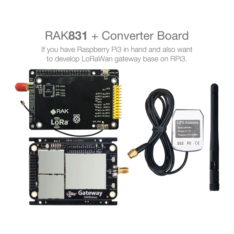 3 Applications of IoT and LoRaWAN Modules in Sustainable Development