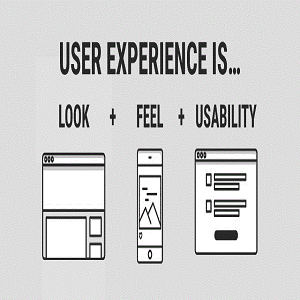 How UX helps in Your App's Success