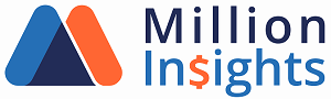 Vitamin D Market 2022 by Opportunities, Geography Analysis and Applications